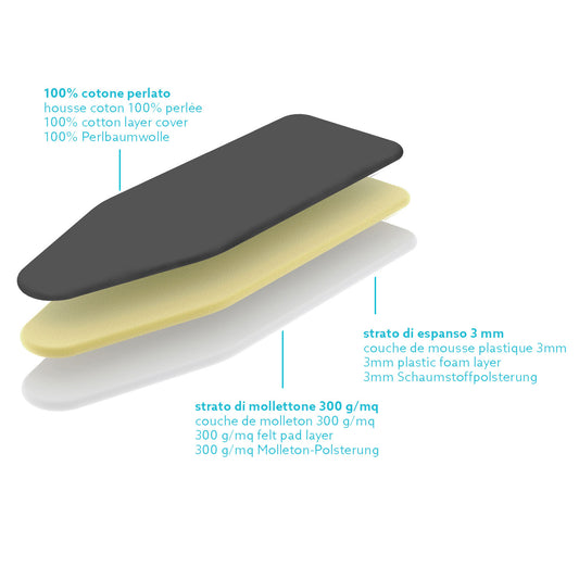 Colombo Perlate XL - Fundas tablas de planchar, 140x55 cm