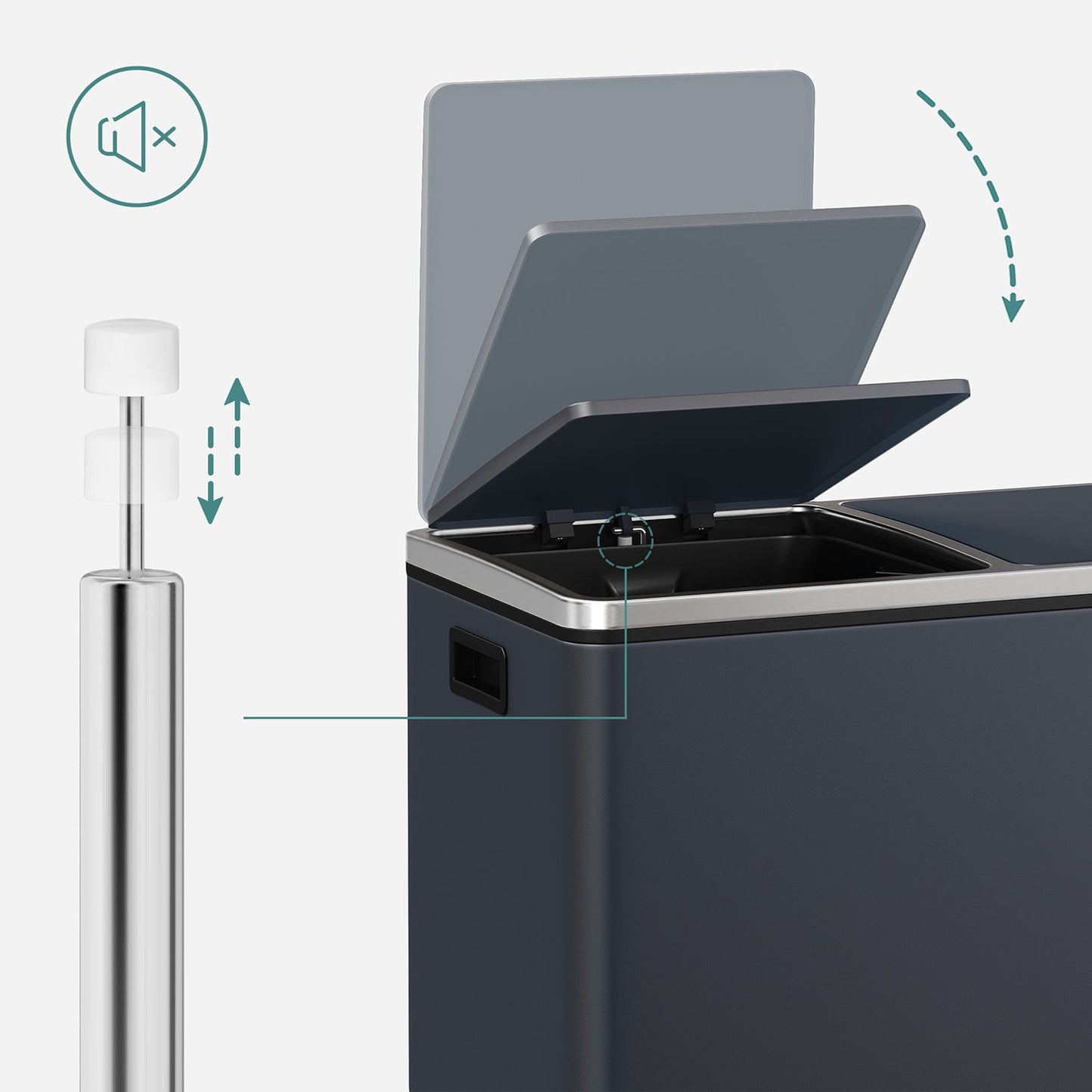 Songmics Basurero de Reciclaje con 2 Compartimentos (30L cada uno)