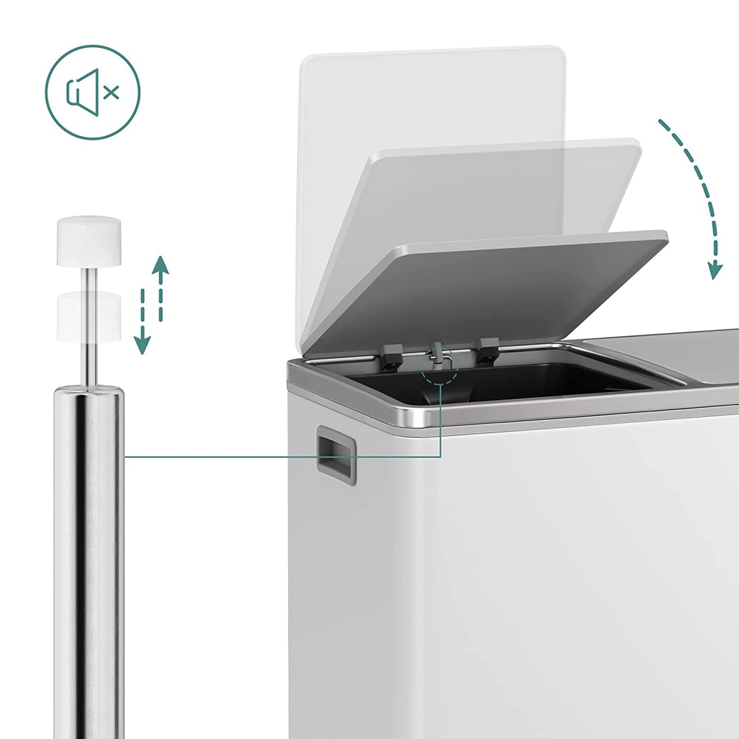 Songmics Basurero de Reciclaje con 2 Compartimentos (30L cada uno)