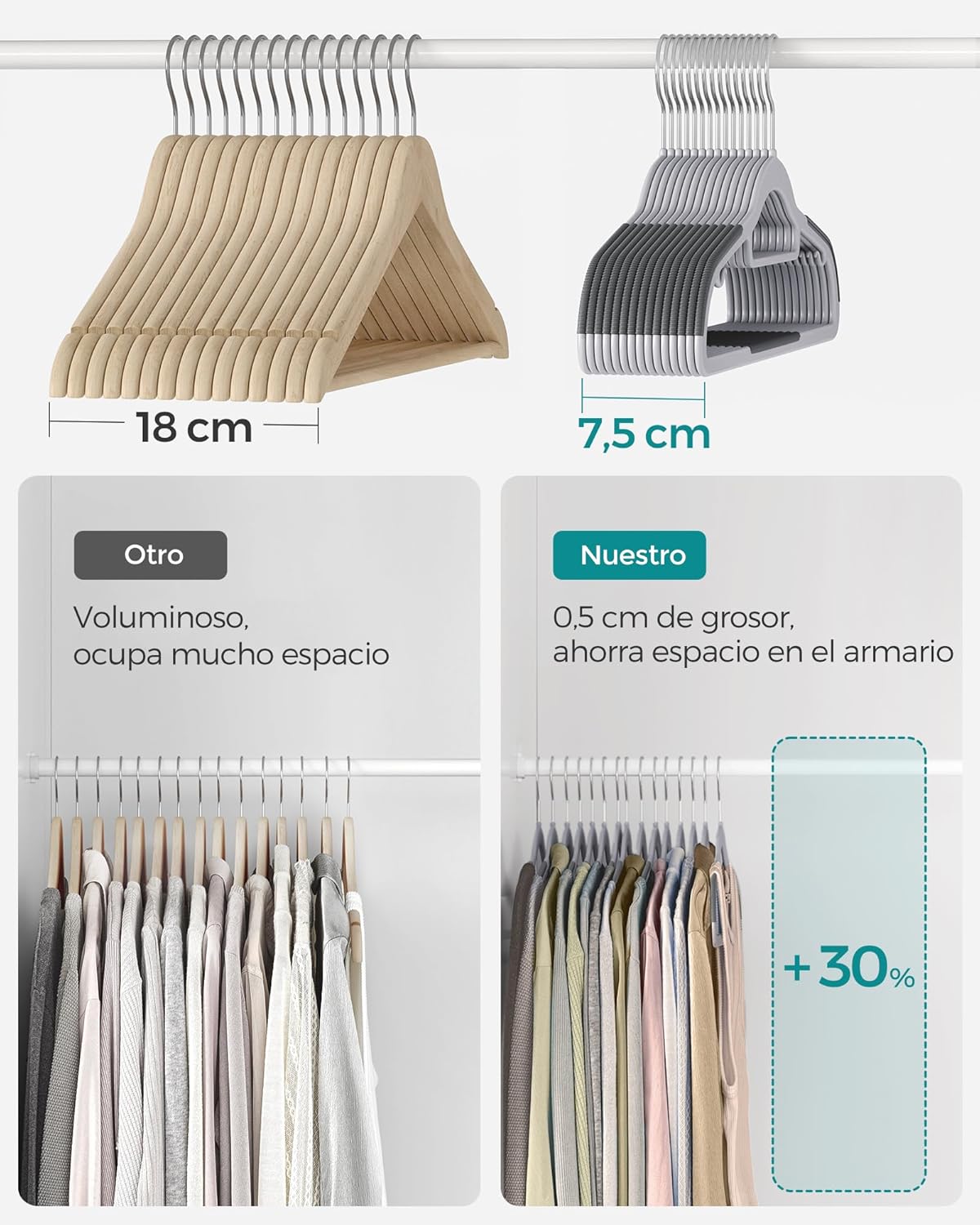 Percha, Juego de 30, Percha para Pantalones, Antideslizantes, 42 cm, Perchas de Plástico, Gris, Songmics, 5