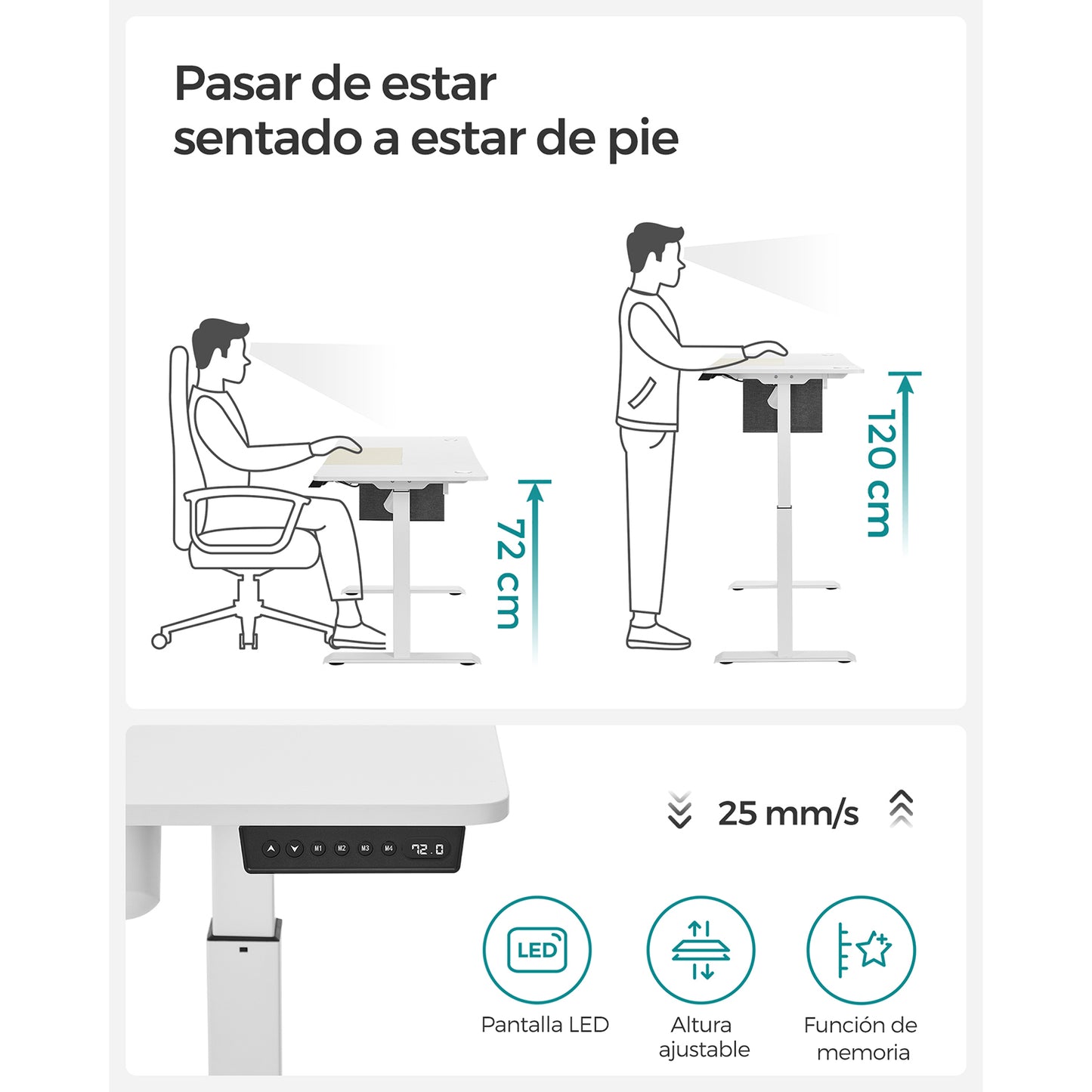 Escritorio elevable, Eléctrico, 60x140x(72-120) cm, Mesa regulable en altura, Memoria con 4 Alturas, Blanco SONGMICS, 1
