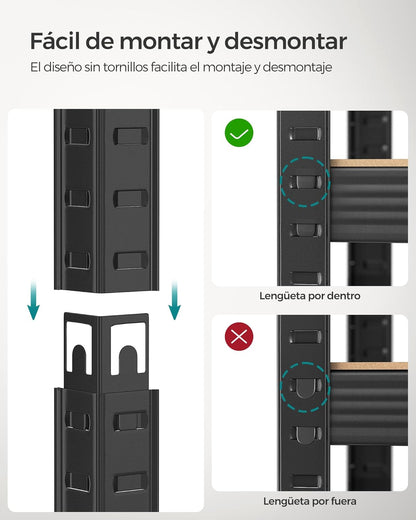 Estantería Industrial Songmics, soportar hasta 650 kg