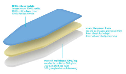 Colombo Perlate L - Fundas tablas de planchar, 130x50 cm